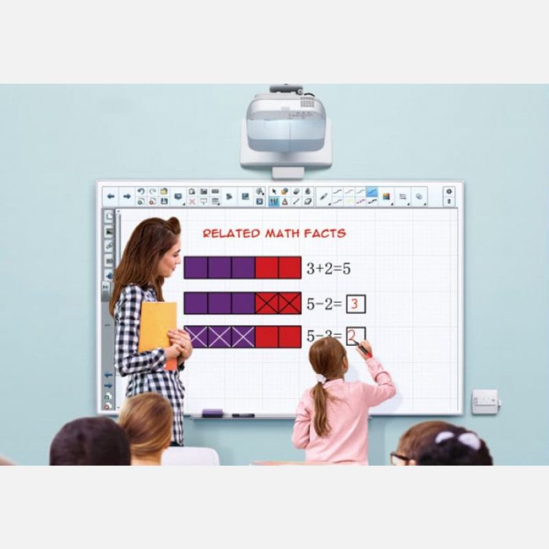 Tablero de superficies rígidas reescribibles 106" pulgadas